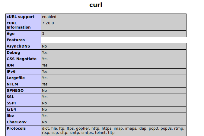 curl-php5.png