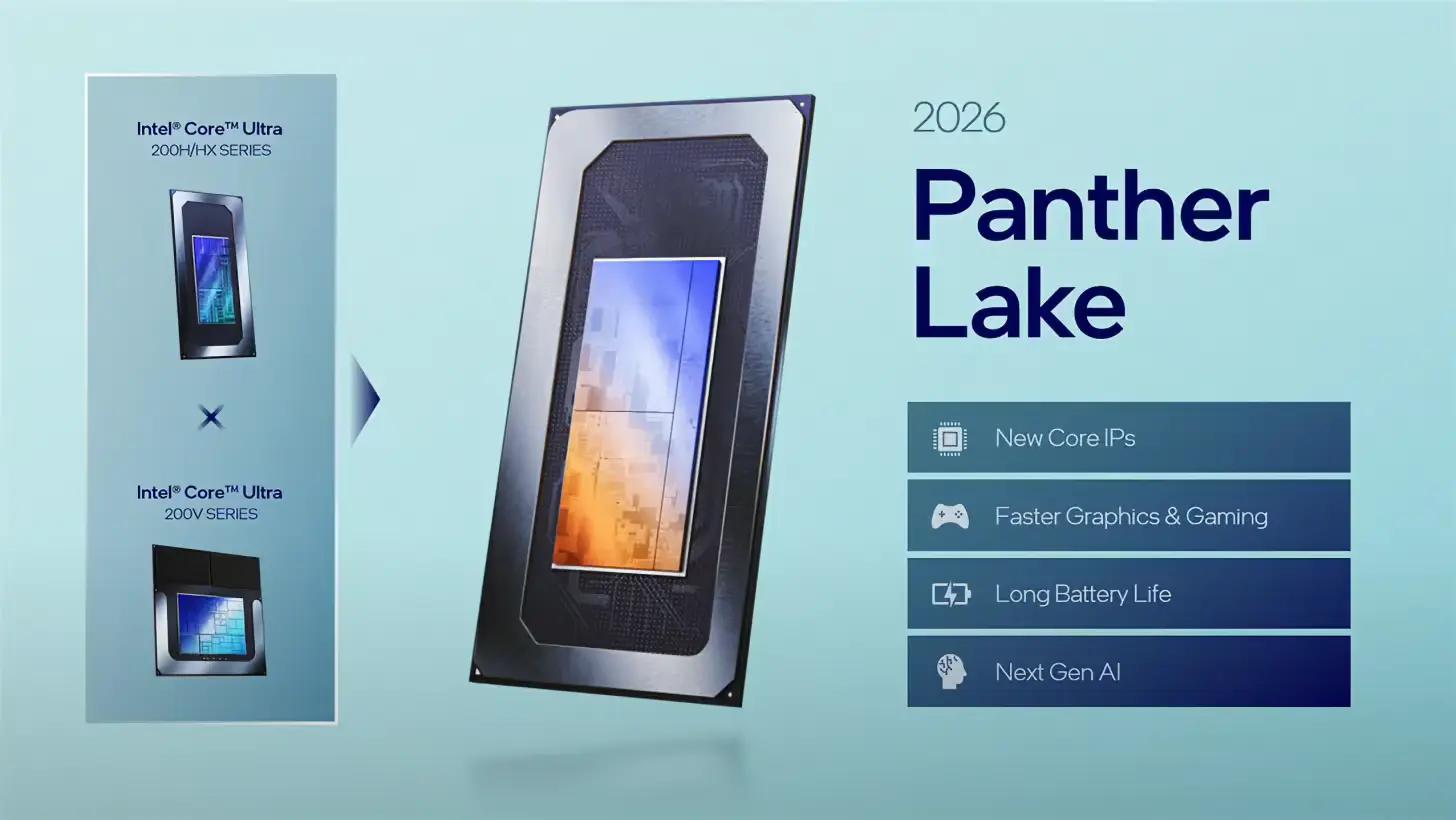 Intel-Panther-Lake-CPUs-1456x820-1.png.webp.jpg