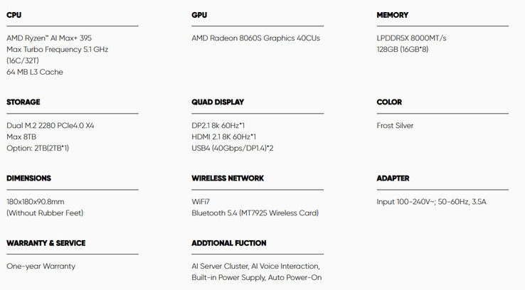 csm_Beelink-GTR9-Pro-mini-PC-spec-sheeet_a906661967.jpg