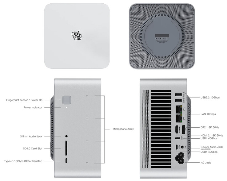 csm_Design-and-port-configuration-of-Beelink-GTR9-Pro_542418c423.jpg