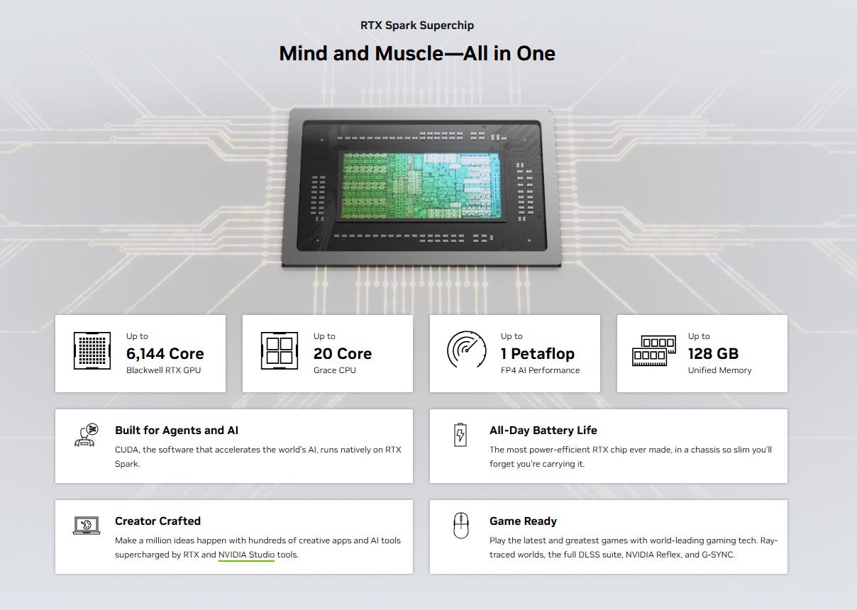 Nvidia-RTX-Spark-product-details.jpg