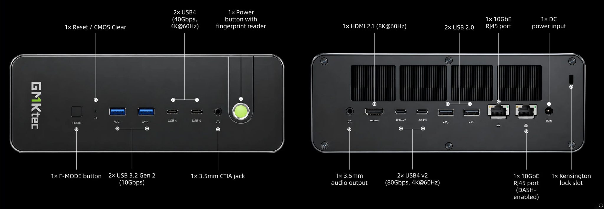 GMKtec-EVO-X5-Pro-connectivity-2048x710.jpg