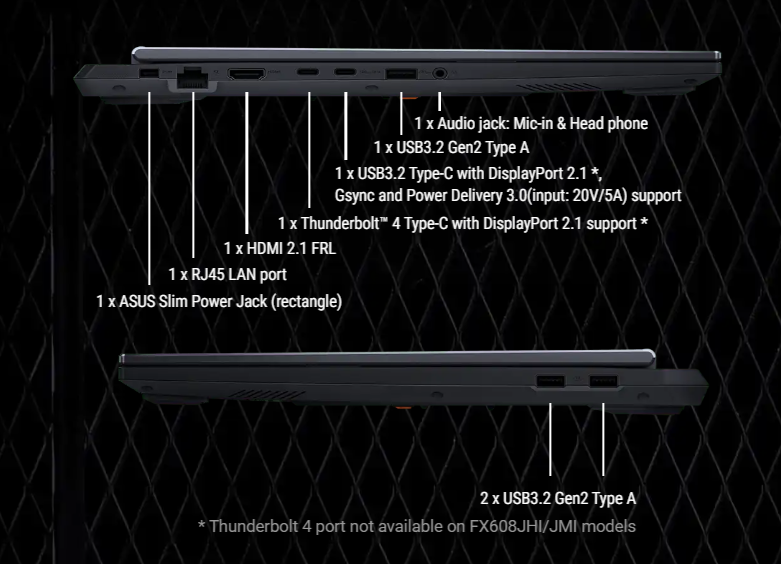 Asus-TUF-Gaming-F16-ports.png