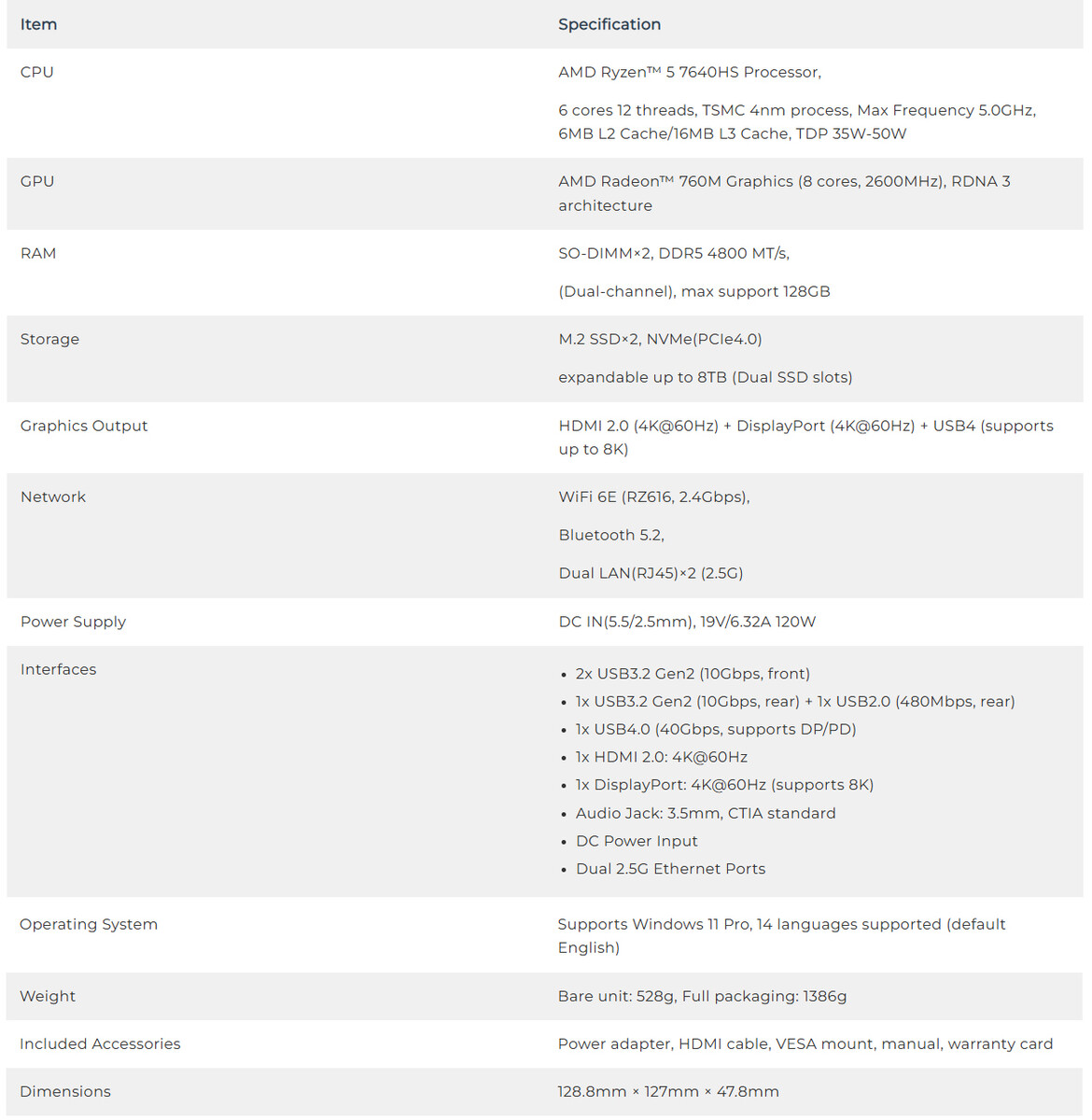csm_Complete-specs-of-the-GMK-NucBox-M6-Ultra_4ff13a926e.jpg