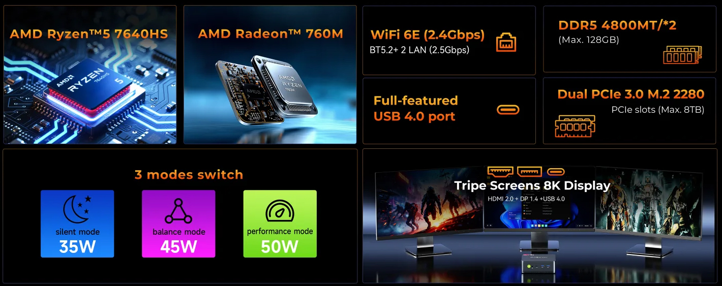 Main-highlights-of-the-NucBox-M6-Ultra-mini-PC.jpg