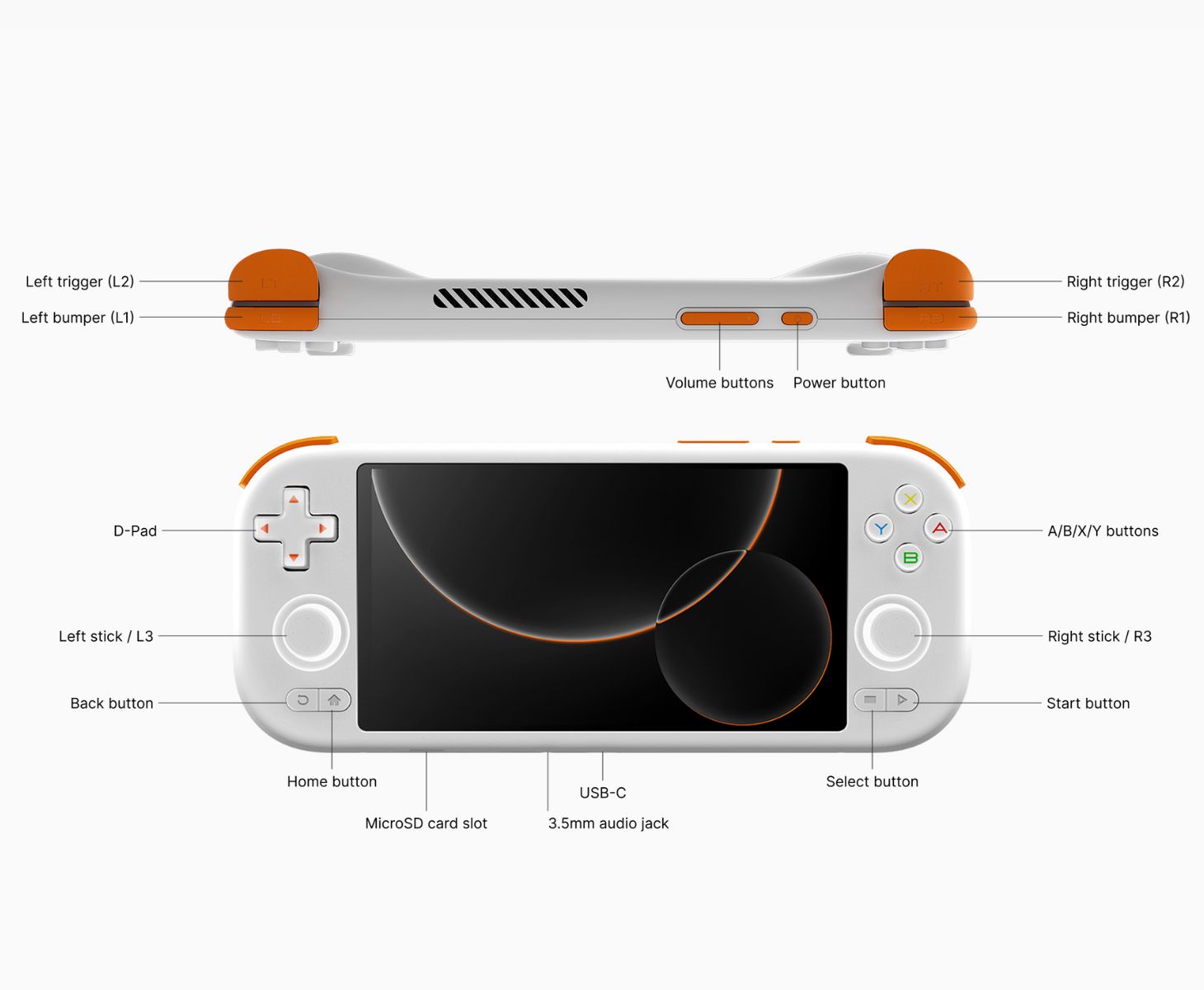 MANGMI-AIR-X-button-layout.jpg