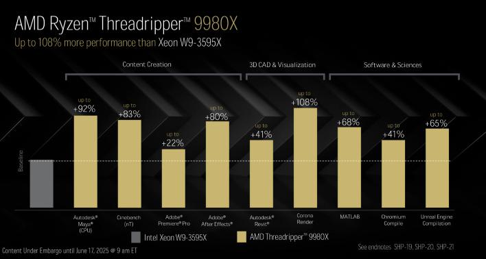 small_threadripper-9000-performance-5.webp.jpg