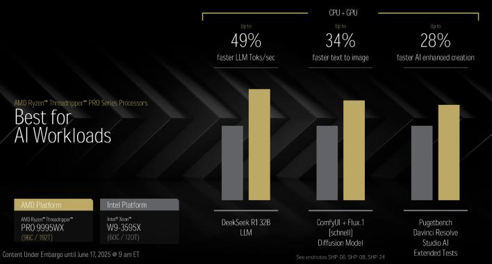 small_threadripper-9000-performance-4.webp.jpg