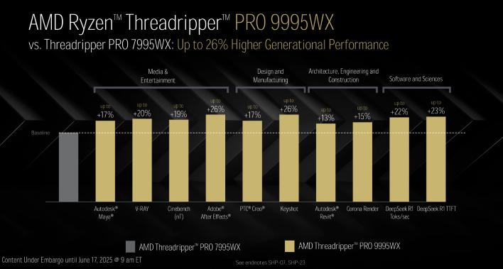 small_threadripper-9000-performance-1.webp.jpg