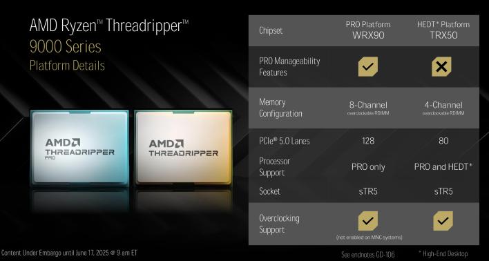 small_threadripper-9000-performance-chipsets.webp.jpg
