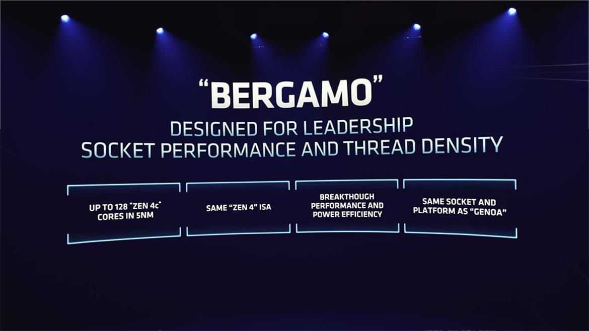 AMD-Bergamo.jpg