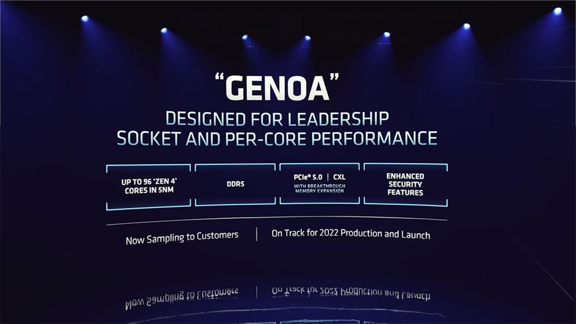 AMD-Genoa-CXL.jpg