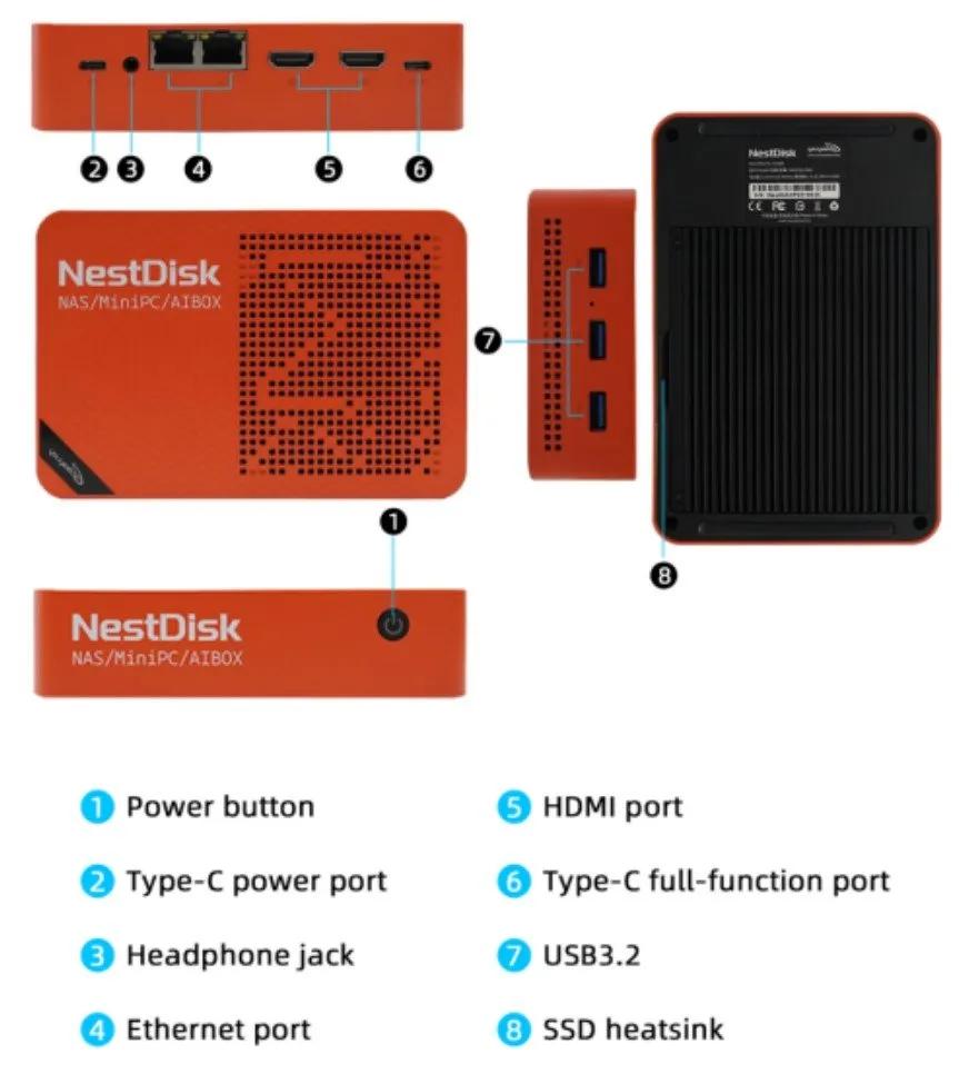 youyeetoo-NestDisk-Mini-PC-Peripherals.webp.jpg