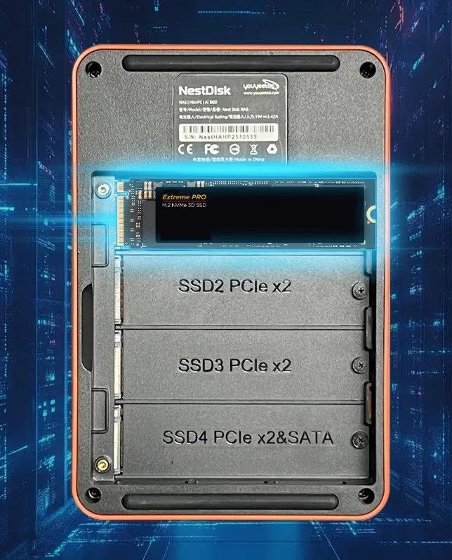 youyeetoo-NestDisk-expansion-slots.webp.jpg
