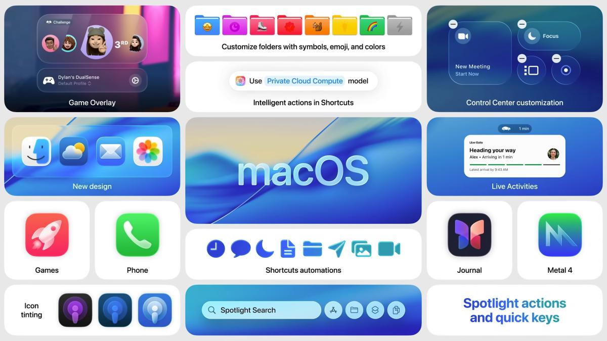 WWDC-2026-macOS-Features.webp.jpg