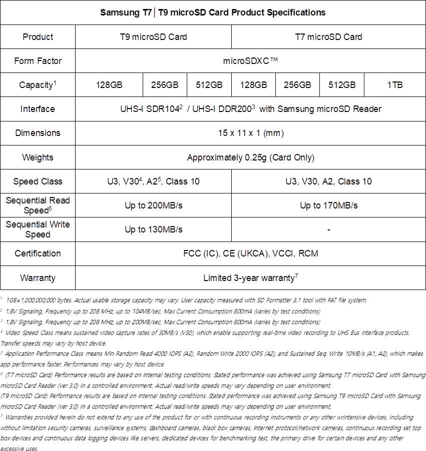 Samsung_T7_T9_specifications.jpg