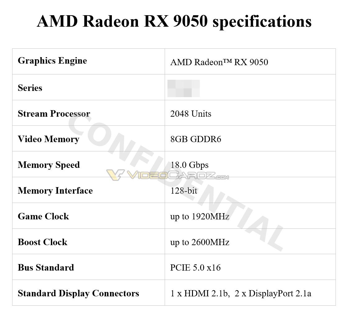 RADEON-RX-9050-SPECS.png.jpg
