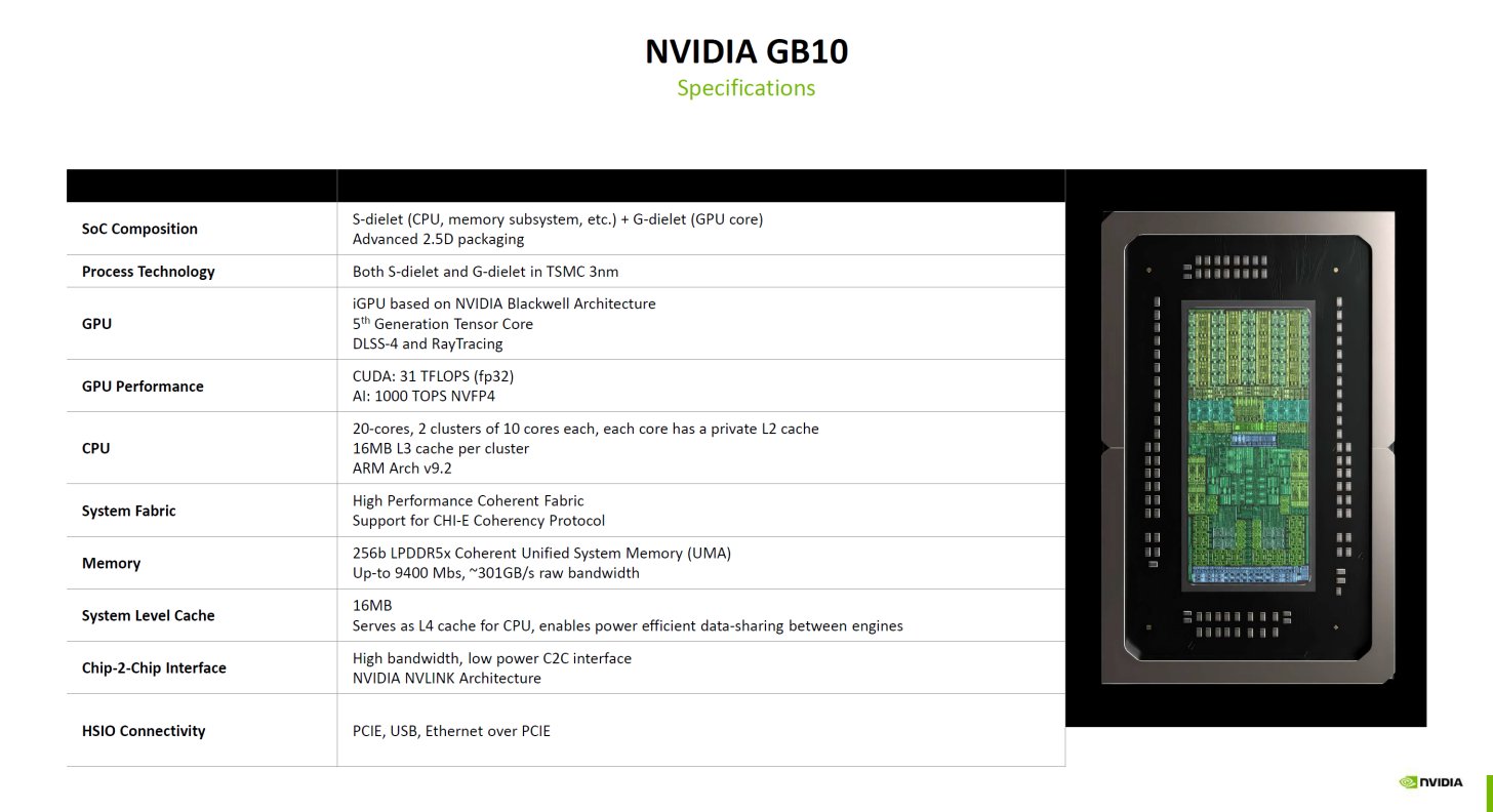 NVIDIA-GB10-SUPERCHIP-2.jpeg
