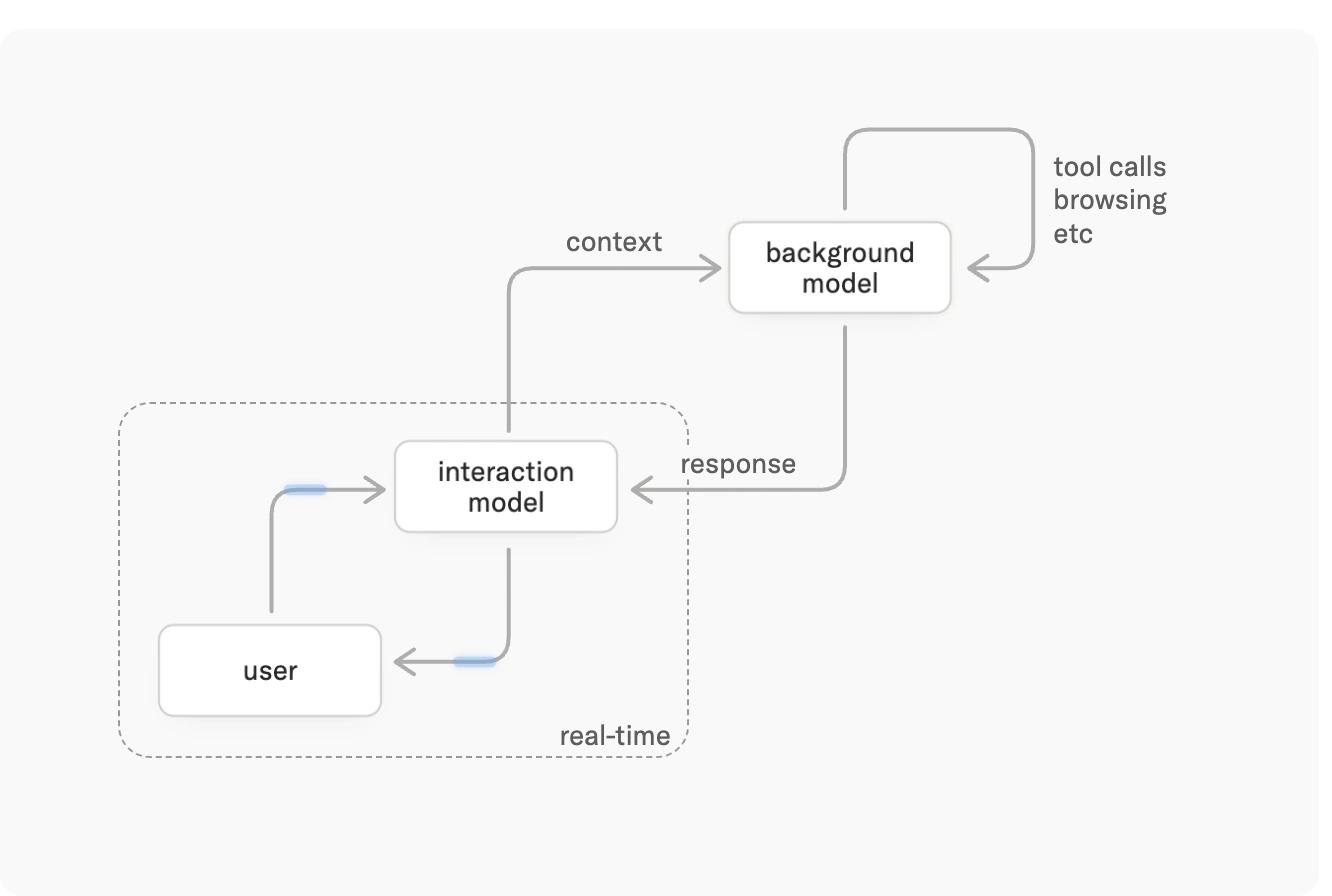 figure2.webp.jpg