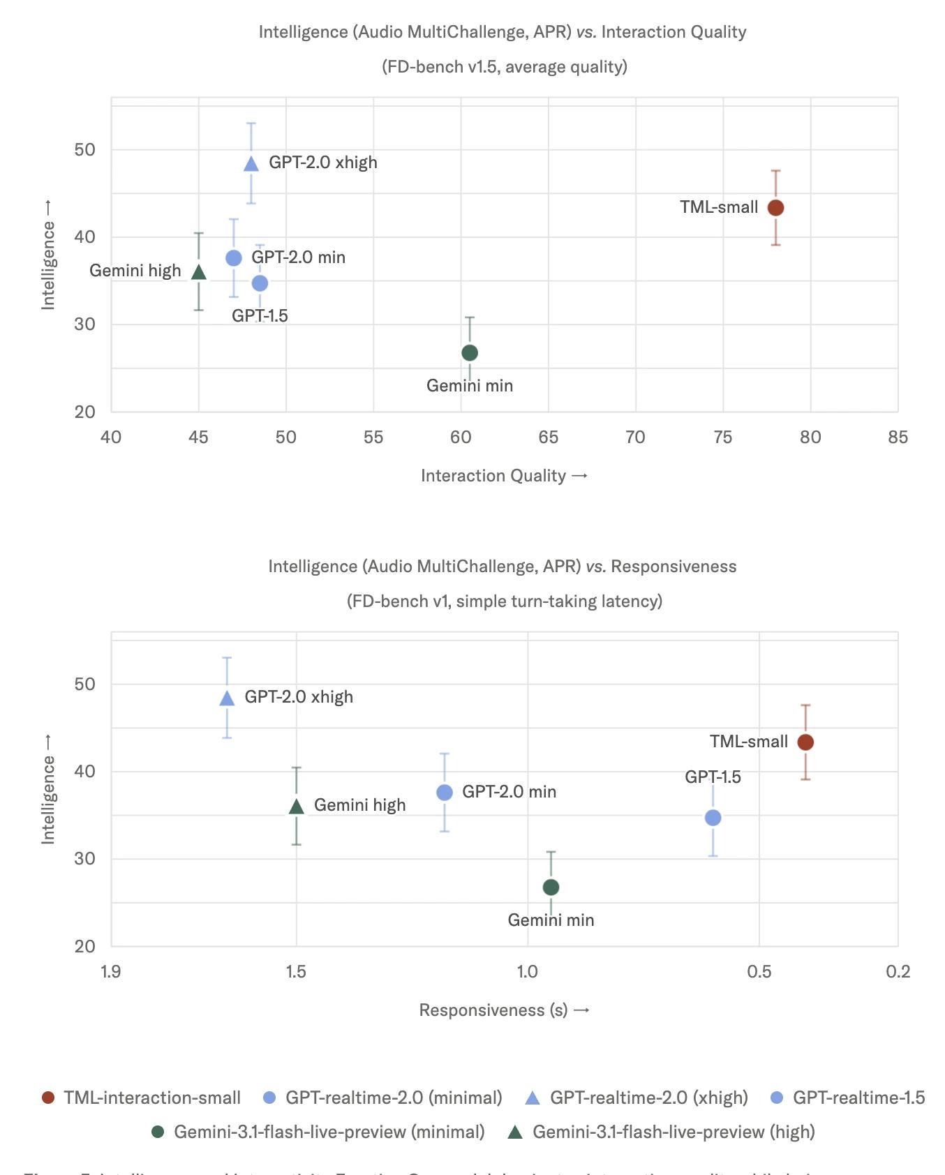 benchmark.webp.jpg