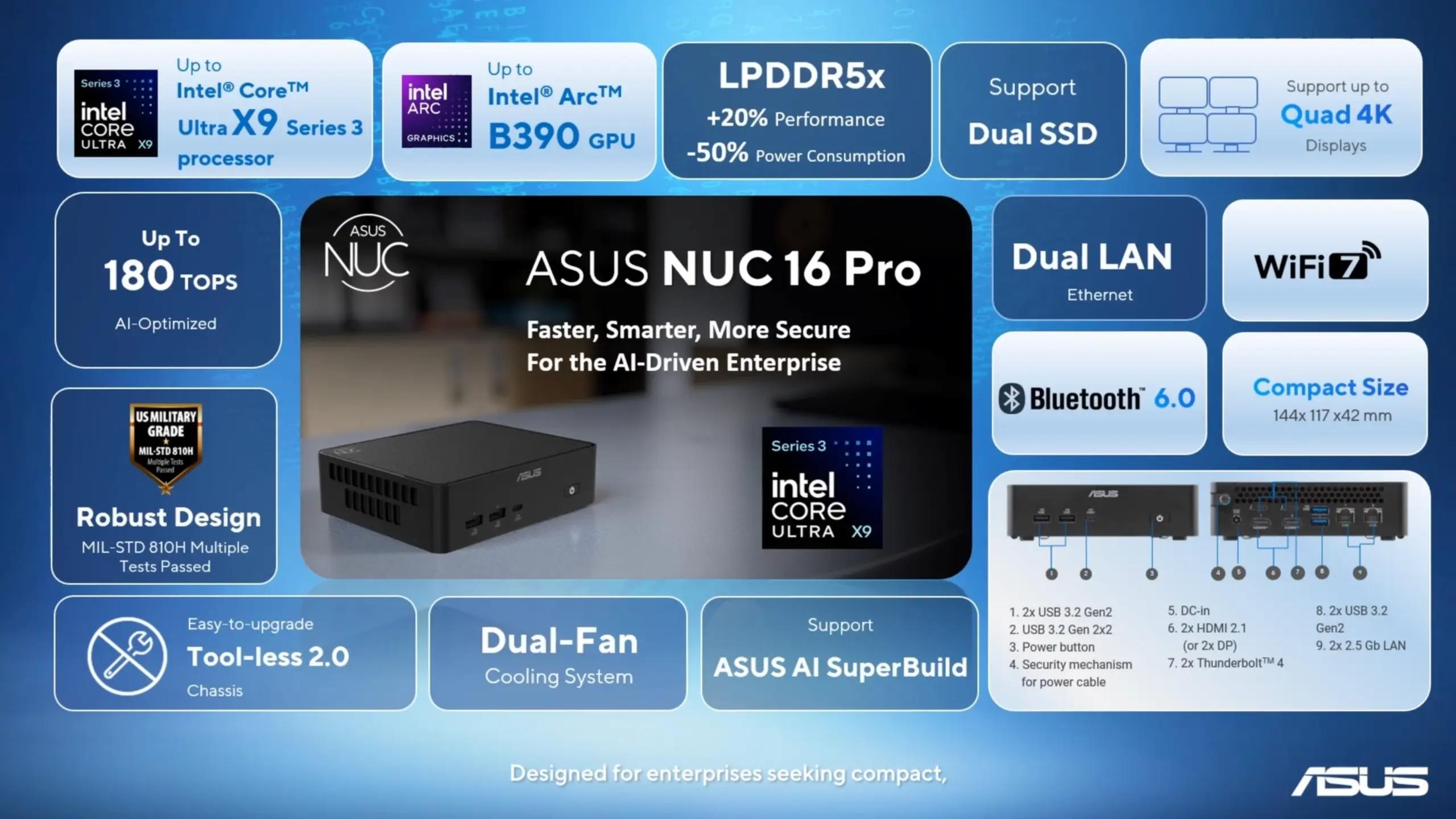 ASUS-NUC16-Pro-Intel-Panther-Lake-scaled.webp.jpg