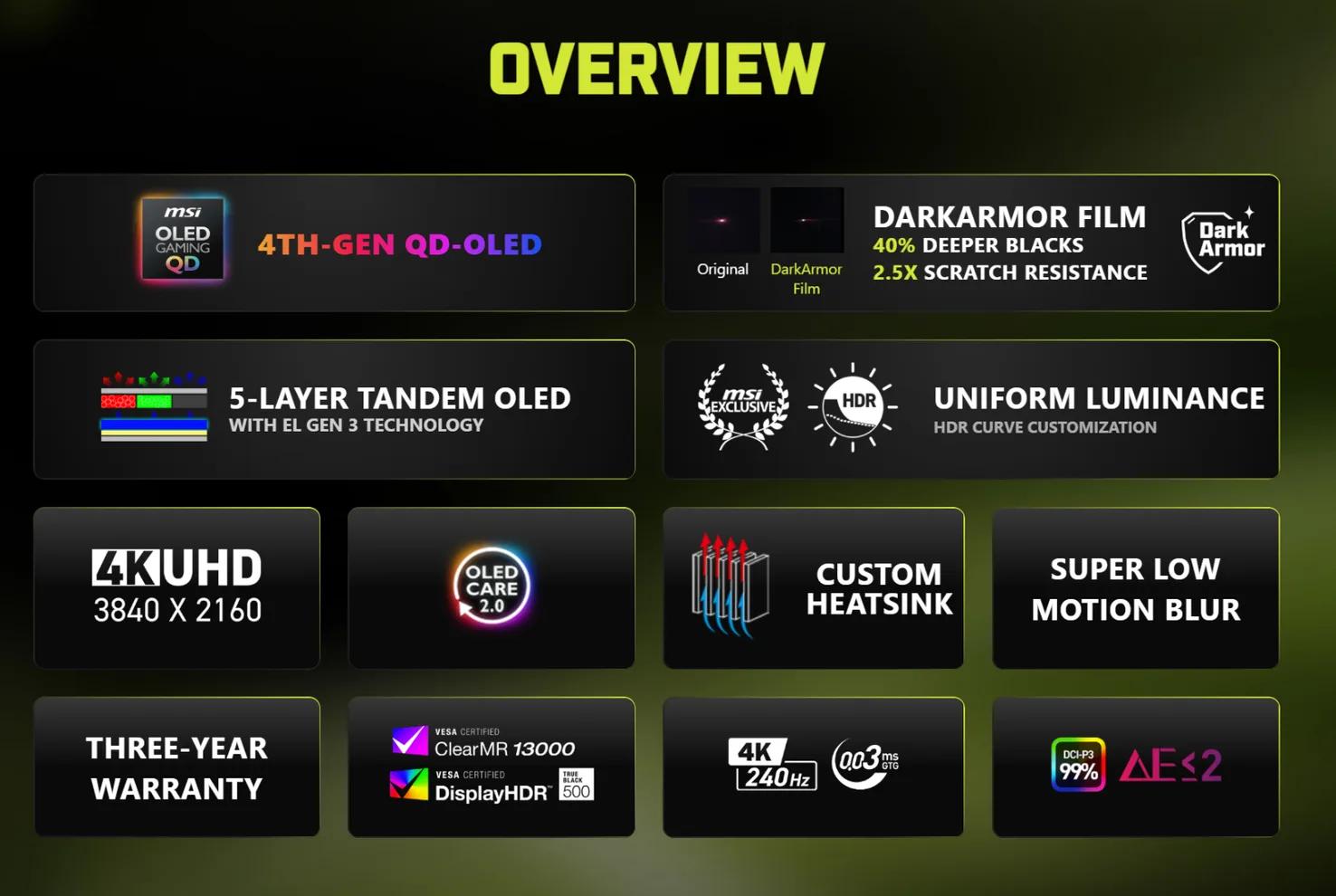 MAG 321UP QD-OLED X24