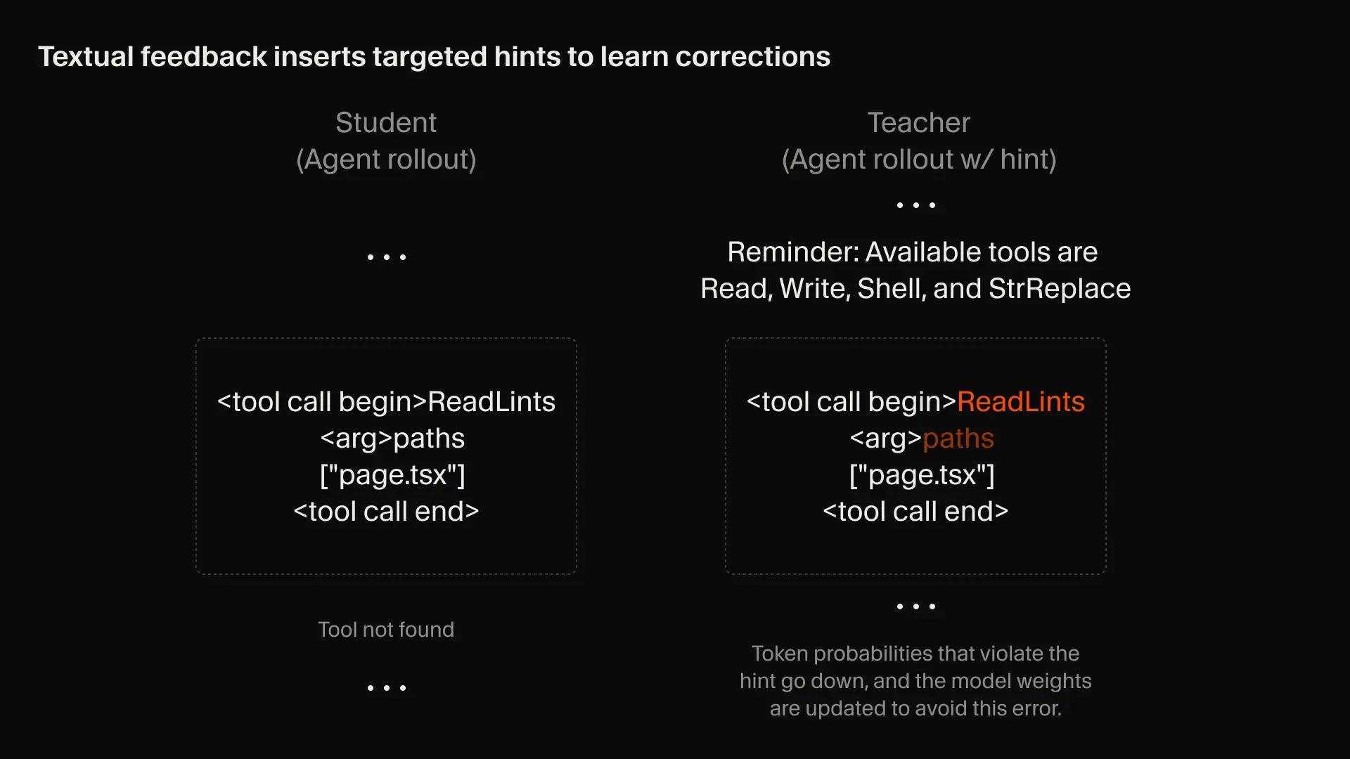 textual-feedback-inserts-dark.webp.jpg