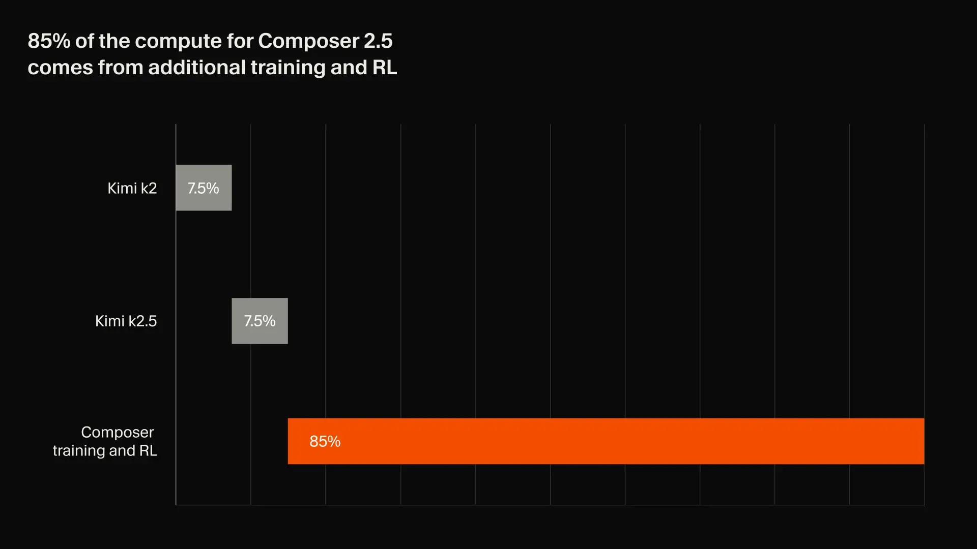 composer-2 (1).webp.jpg