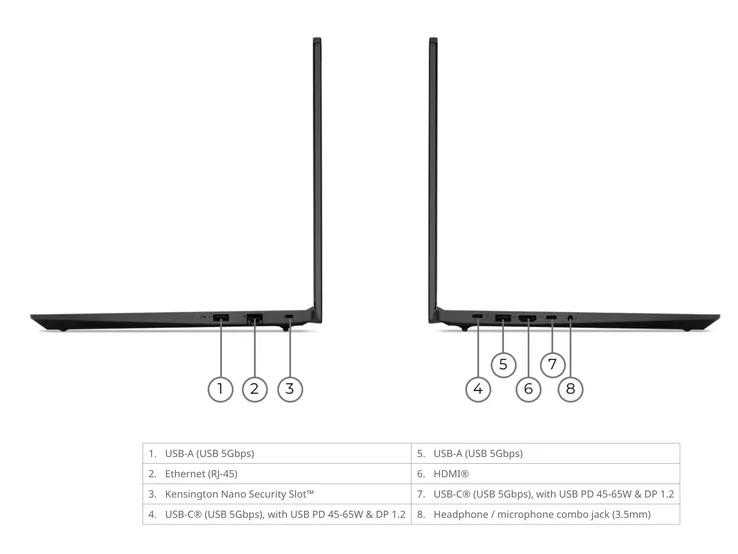 lenovo-v15-g7-launch-bottom-q82-w738-h.webp.jpg