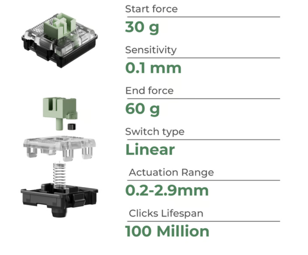 Keychron-Ultra-Fast-Lime-low-profile-magnetic-switch-specs.png